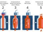 Difference Between Insert Molding and Two-shot Overmolding